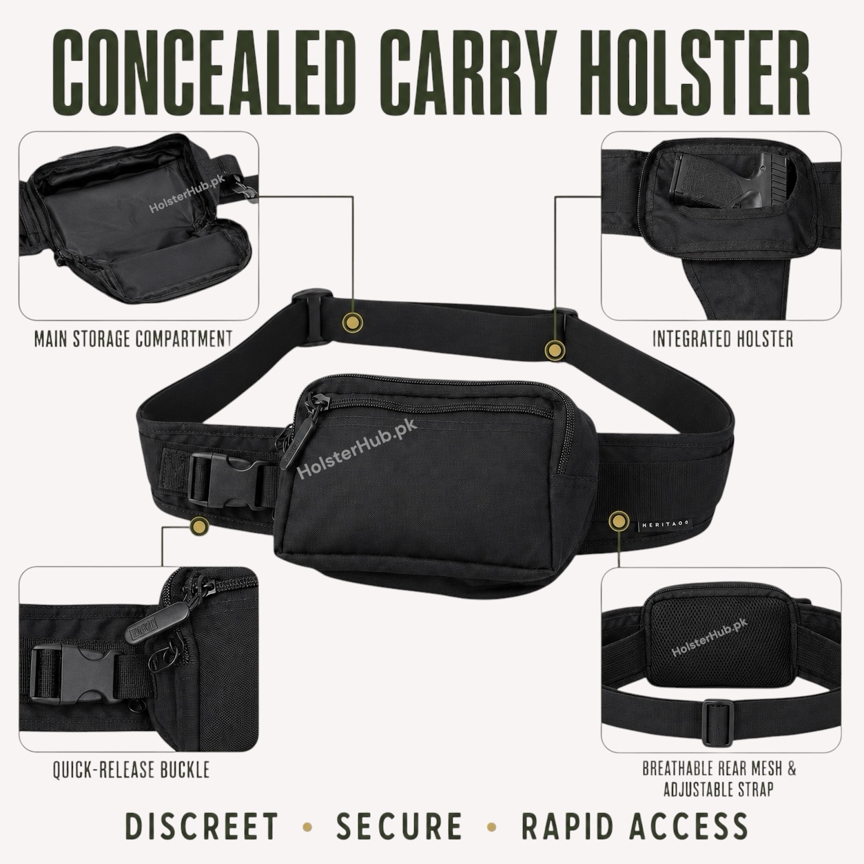 HolsterHub’s Concealed Carry Waist Holster | Rapid-Access EDC Pouch